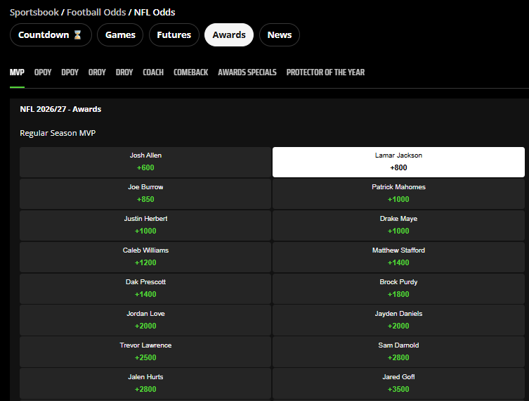 2026-27 MVP odds at Draftkings.