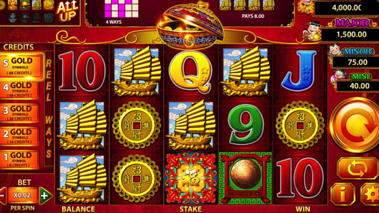 88-fortunes-2025