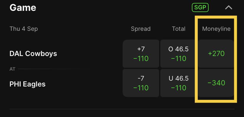 NFL moneyline odds