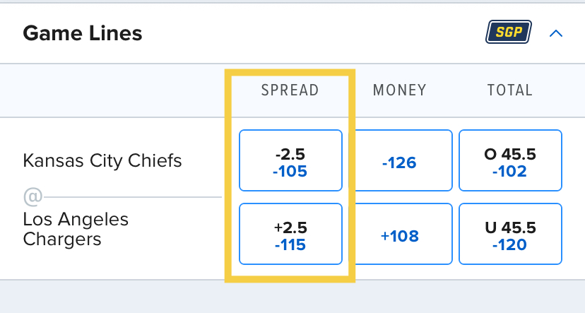 NFL odds spread screenshot
