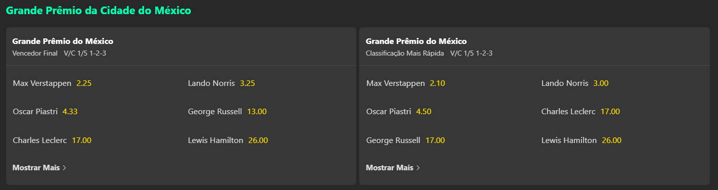 MERCADO-DE-APOSTAS-NA-FORMULA-1-GP-DO-MEXICO-BET365