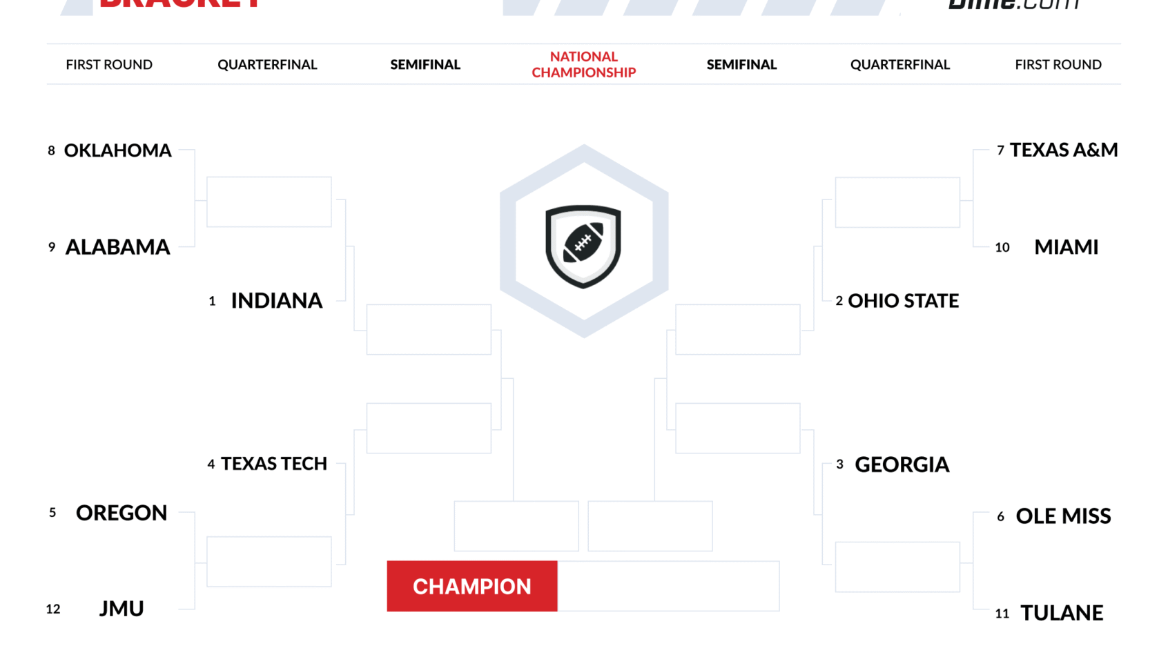 Printable College Football Playoff Bracket