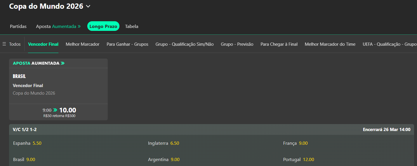 Apostas aumentada para o Brasil vencer a Copa do Mundo FIFA 2026 na bet365