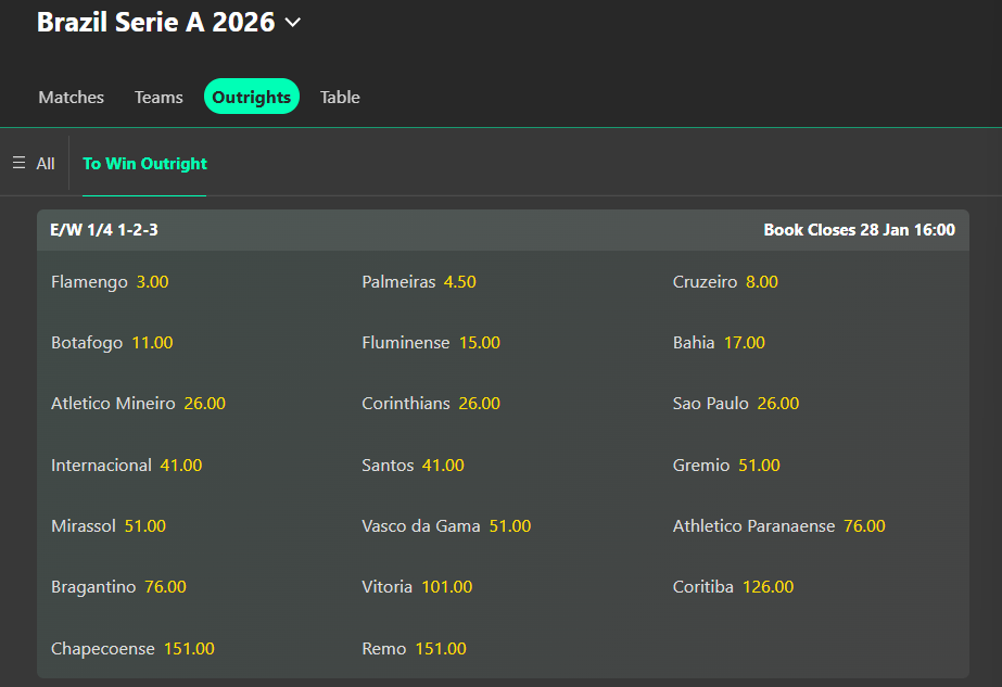 Apostas em futebol a longo prazo para o campeão do Brasileirão 2026 na bet365