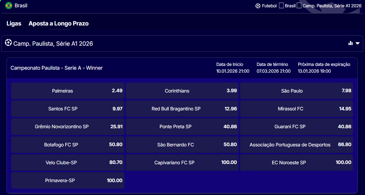 MELHORES-CASAS-DE-APOSTAS-NO-BRASIL-2026-ESPORTES-DA-SORTE