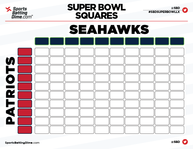 Printable Super Bowl squares 2026