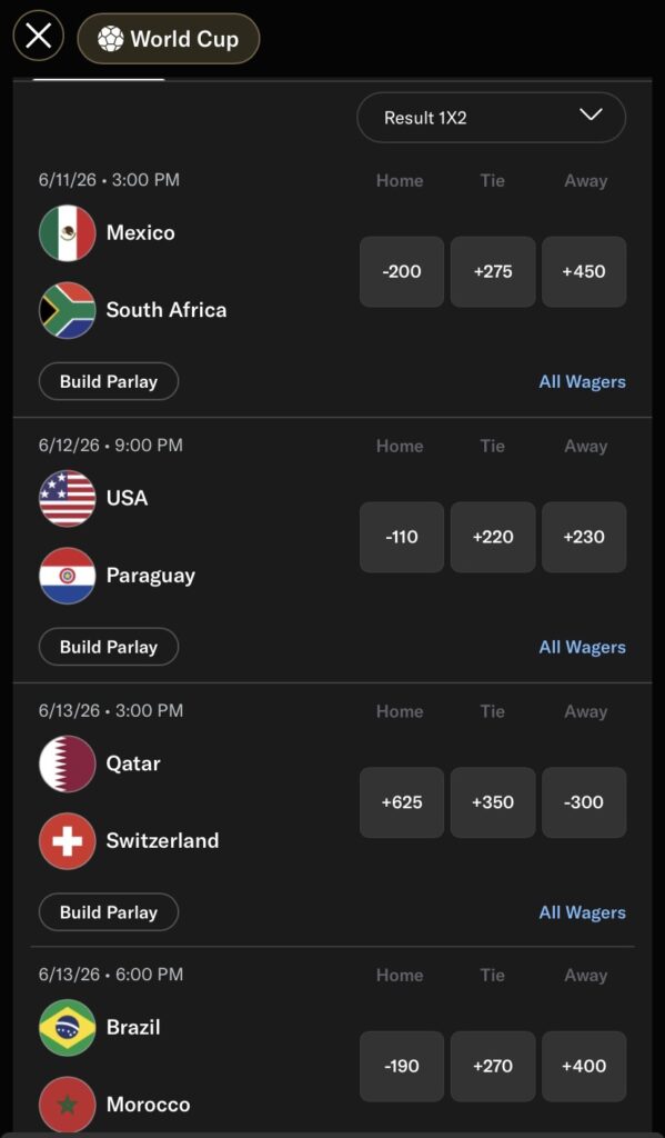 How to bet on the 2026 World Cup