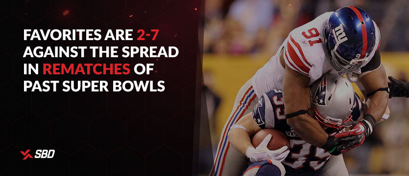 Favorites are 2-7 against the spread in rematches of past Super Bowls