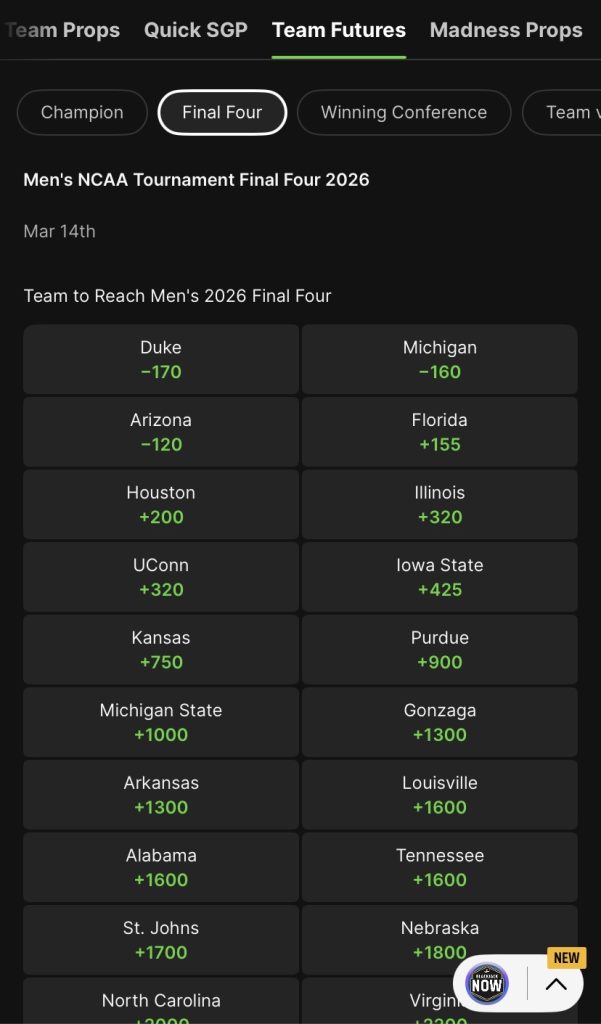 March Madness bracket tips. DraftKings team futures odds to make Final Four.