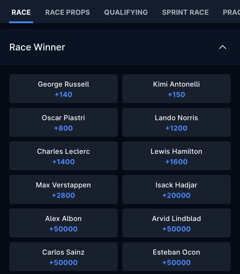 F1 track betting guides. theScore Bet odds