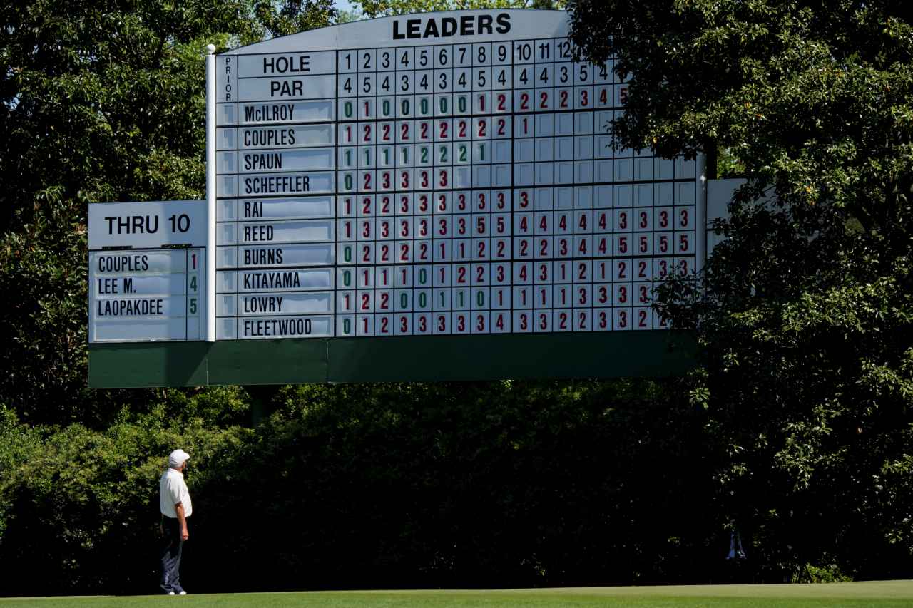 Masters live betting