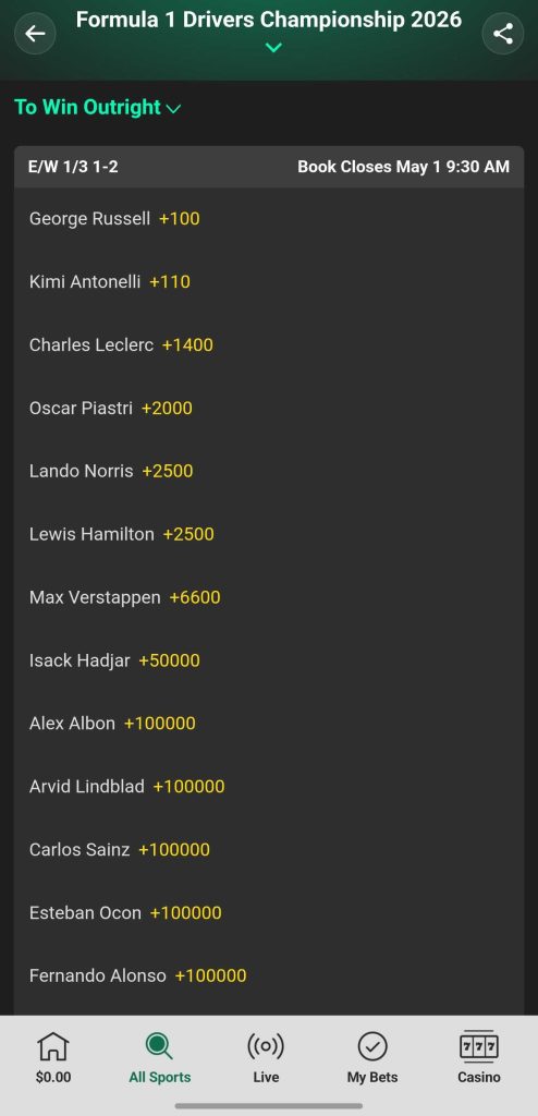 f1 betting drivers championship odds