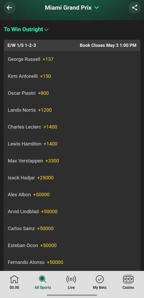 f1 betting race winner odds
