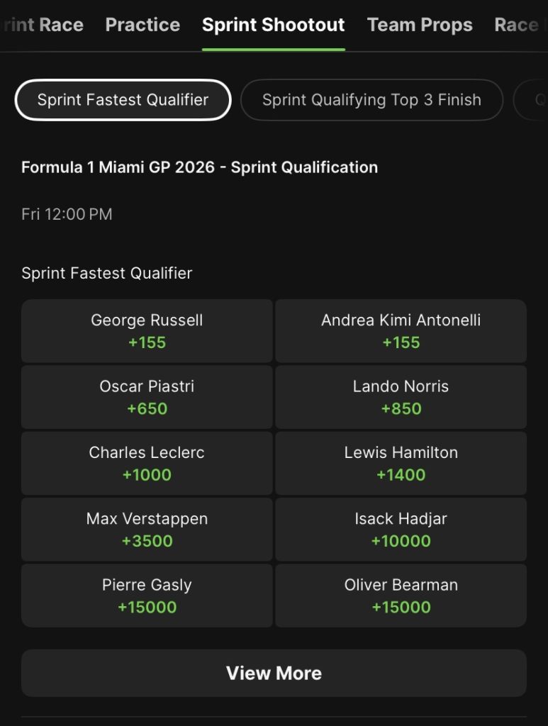 F1 prop betting guide. DraftKings screenshot.