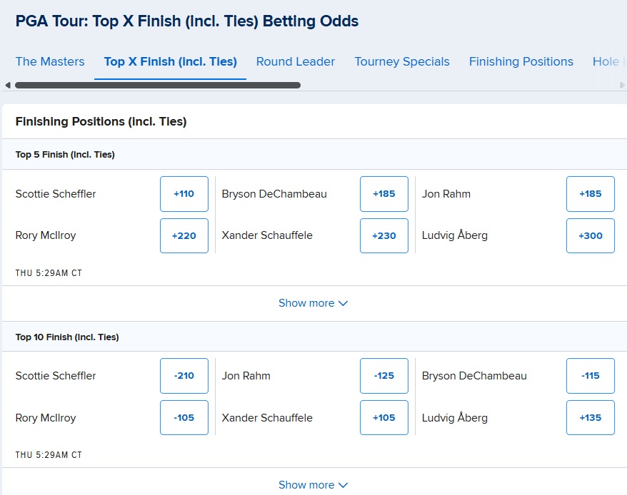 Golf Betting Apps. 2026 Masters odds