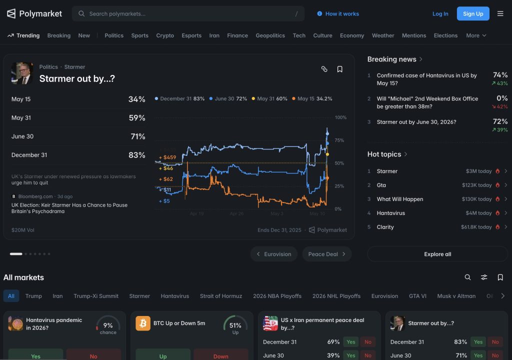 polymarket prediction market app