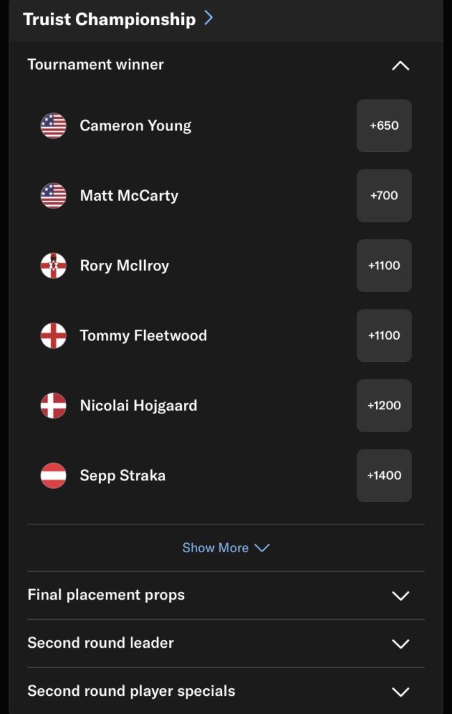 best golf betting apps. BetMGM