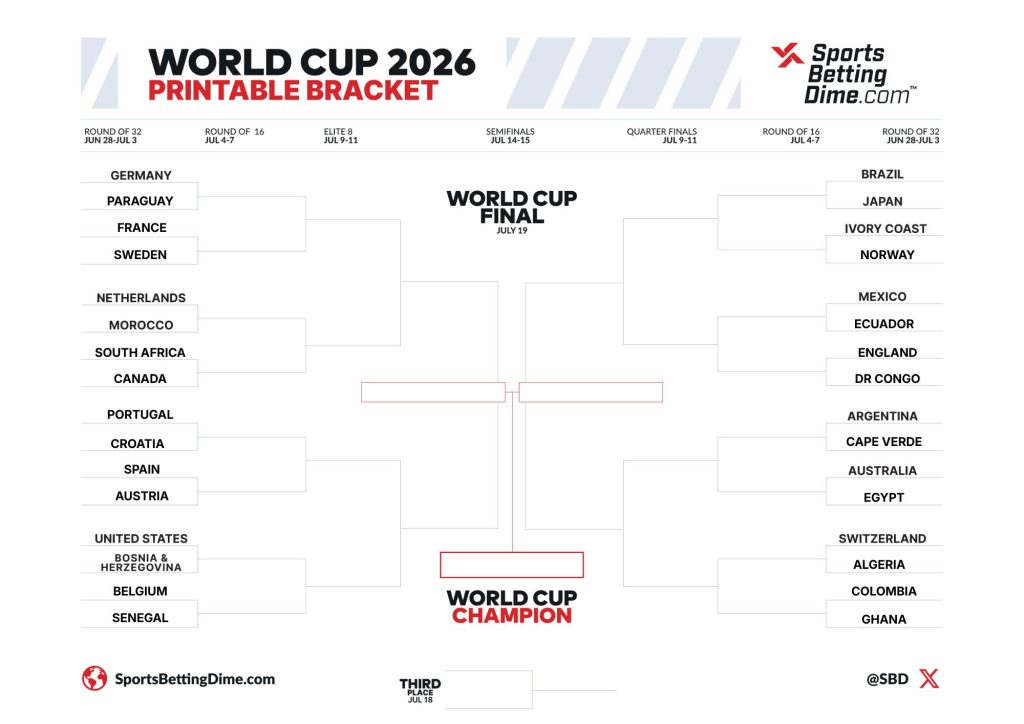 Printable World Cup Bracket