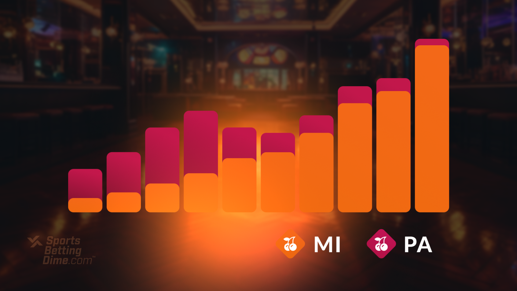 Michigan online casinos Pennsylvania online casinos