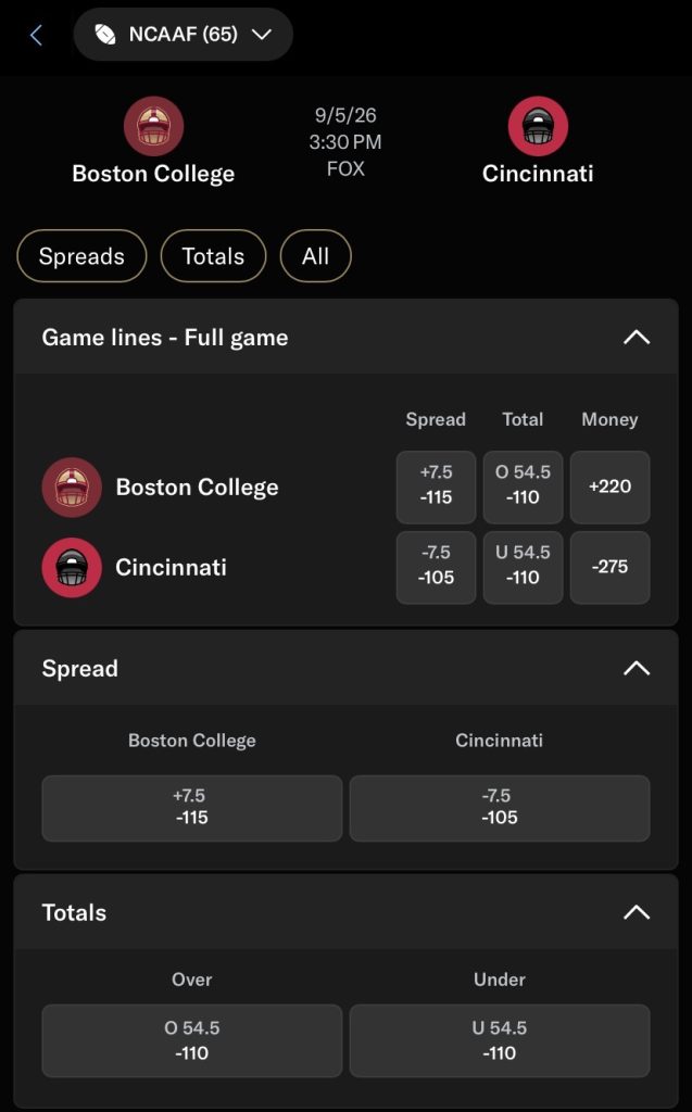 BetMGM Kentucky college football odds