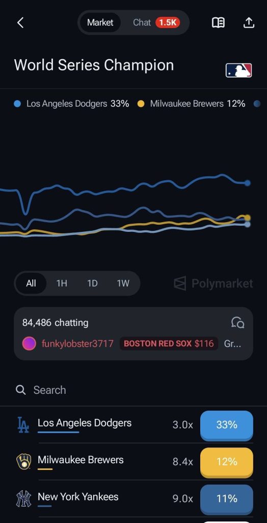 polymarket california sports prediction markets