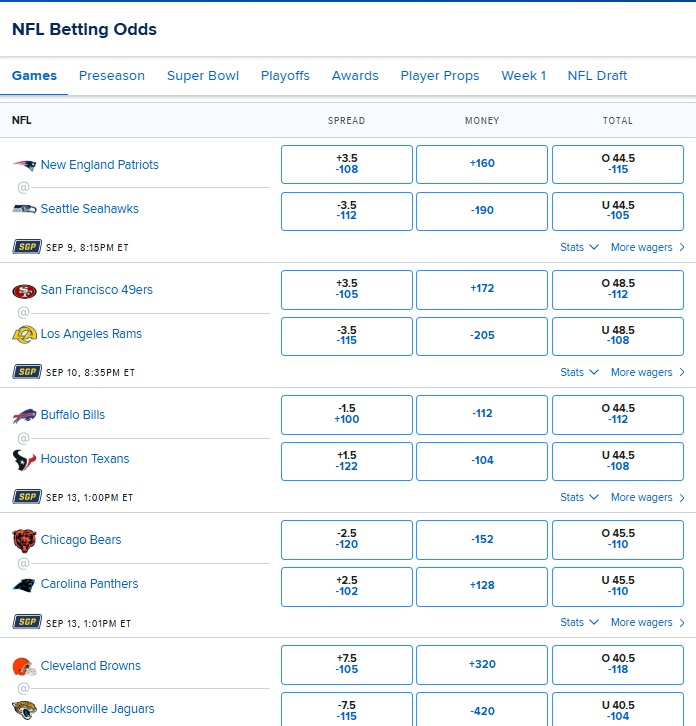 NFL same game parlay. Week 1 odds