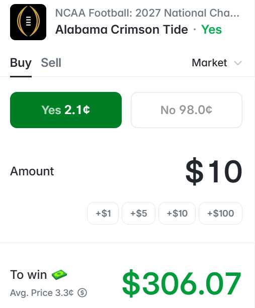 Polymarket Alabama