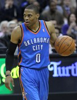 466px-russell_westbrook