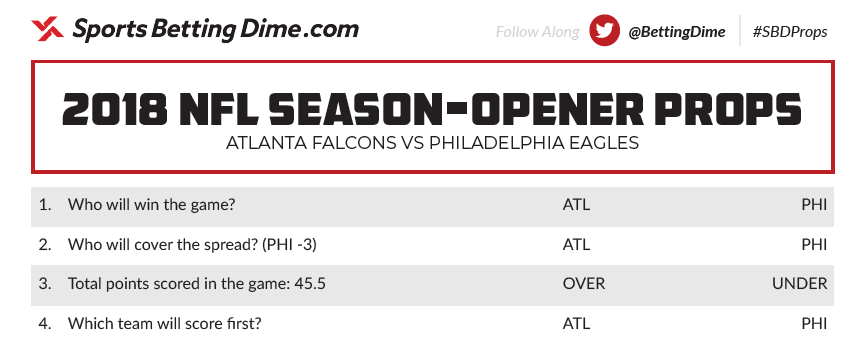 Preview of NFL Week 1 Falcons vs Eagles Props Sheet