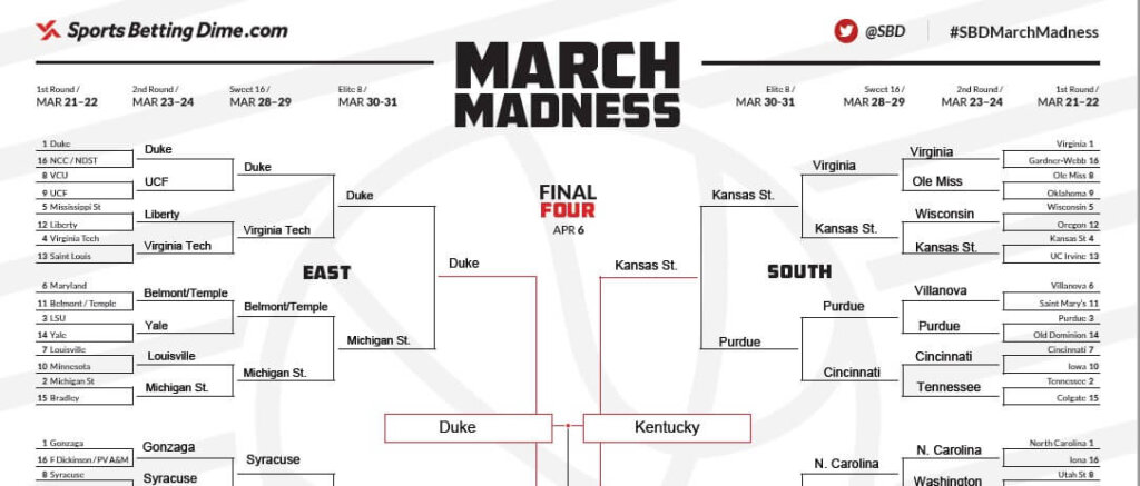 Damon Amendolara's 2019 March Madness Bracket