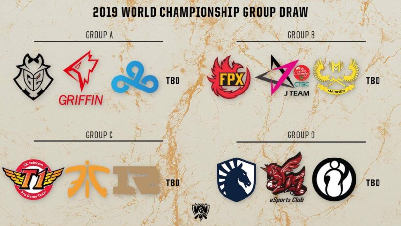 LOL World Championship