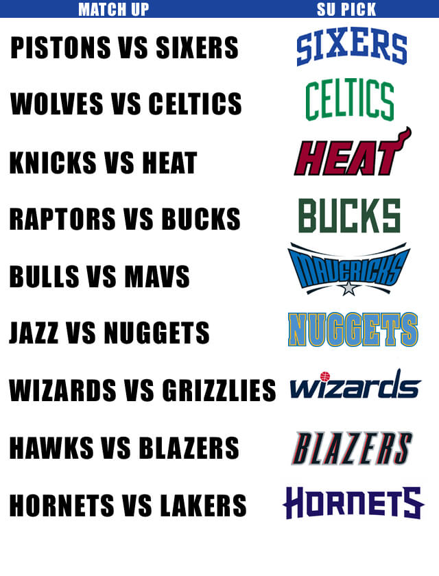 NBA Straight Up Picks