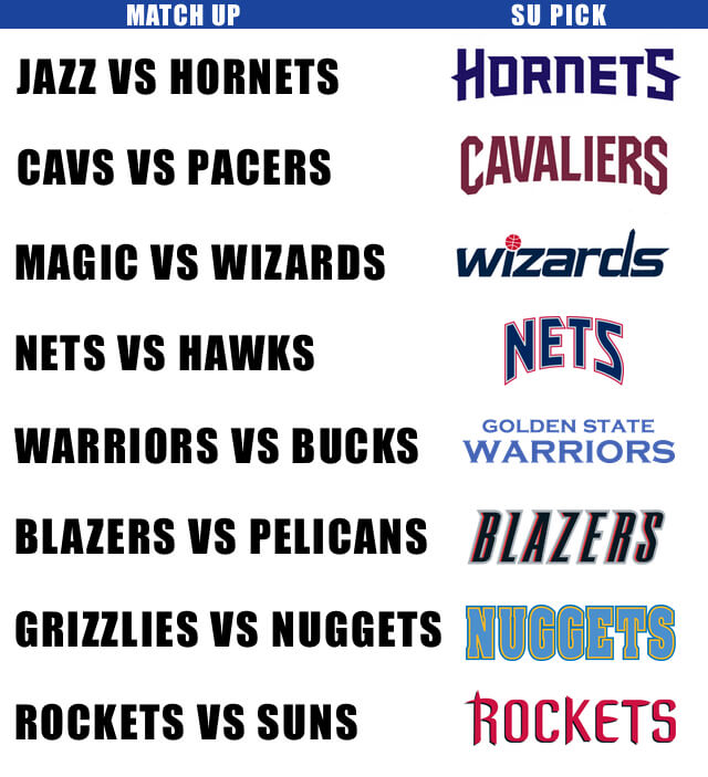 NBA Straight Up Betting Picks