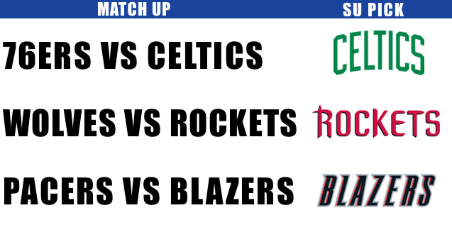 NBA Straight Up Betting Picks