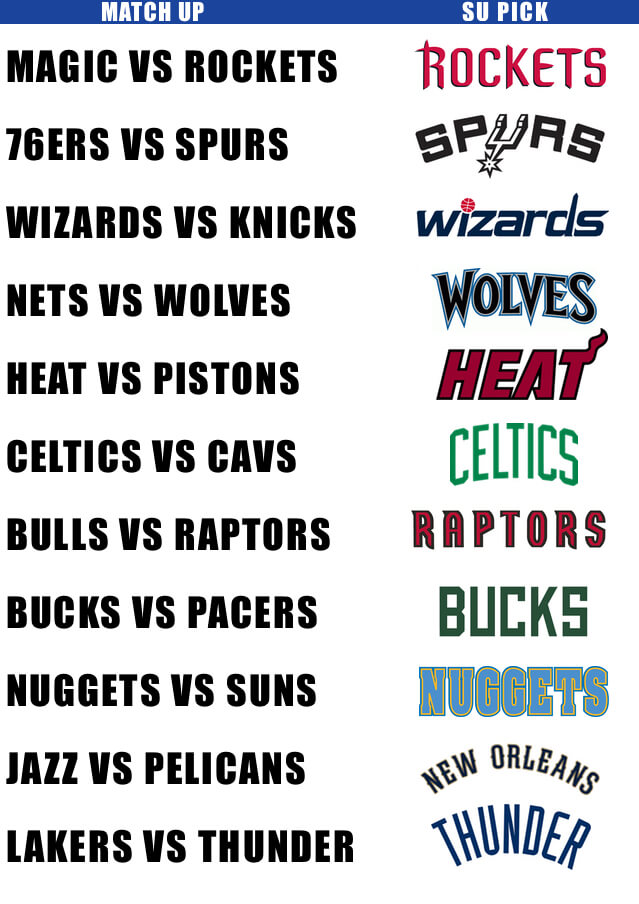 NBA Straight Up Picks