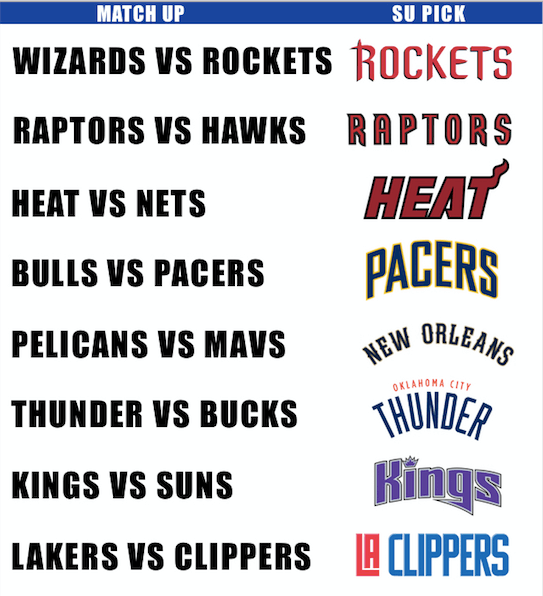 NBA Straight Up Picks
