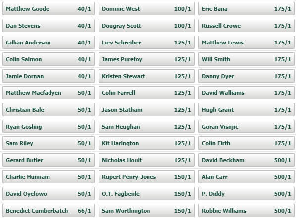 Odds being offered on who the next James Bond will be.