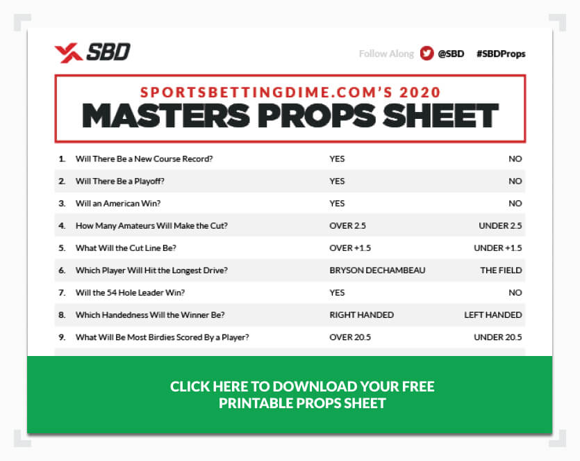 SBD 2020 Masters Printable Props