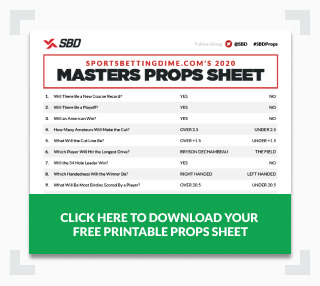 2020 Masters Printable Prop sheet