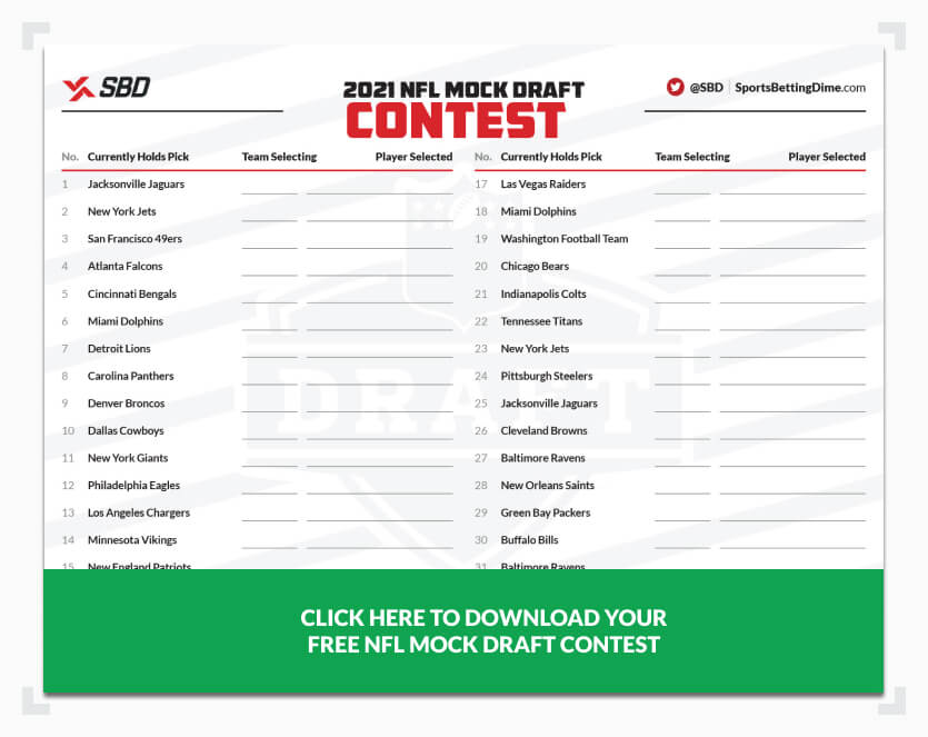 SBD's NFL mock draft template
