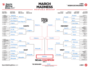SBD’s Expert March Madness Brackets and Picks for the 2023 NCAA Tournament