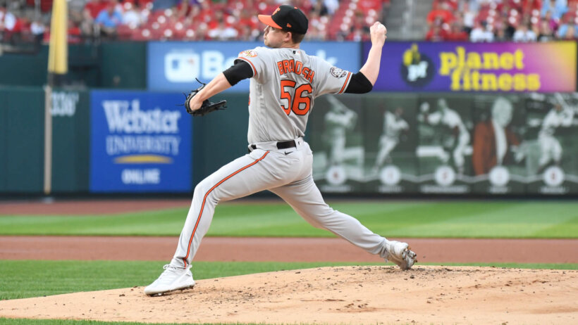 Baltimore Orioles starting pitcher Kyle Bradish throwing a pitch