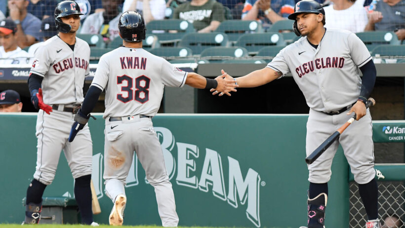 Guardians vs Tigers odds