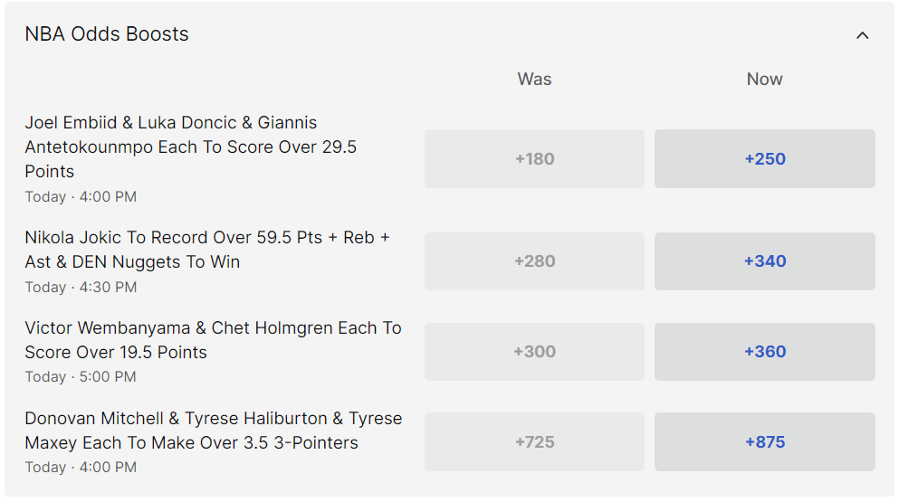 ESPN BET NBA Odds Boosts for Dec 11 2023
