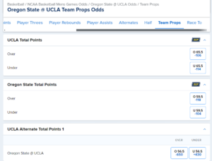 fanduel college basketball props