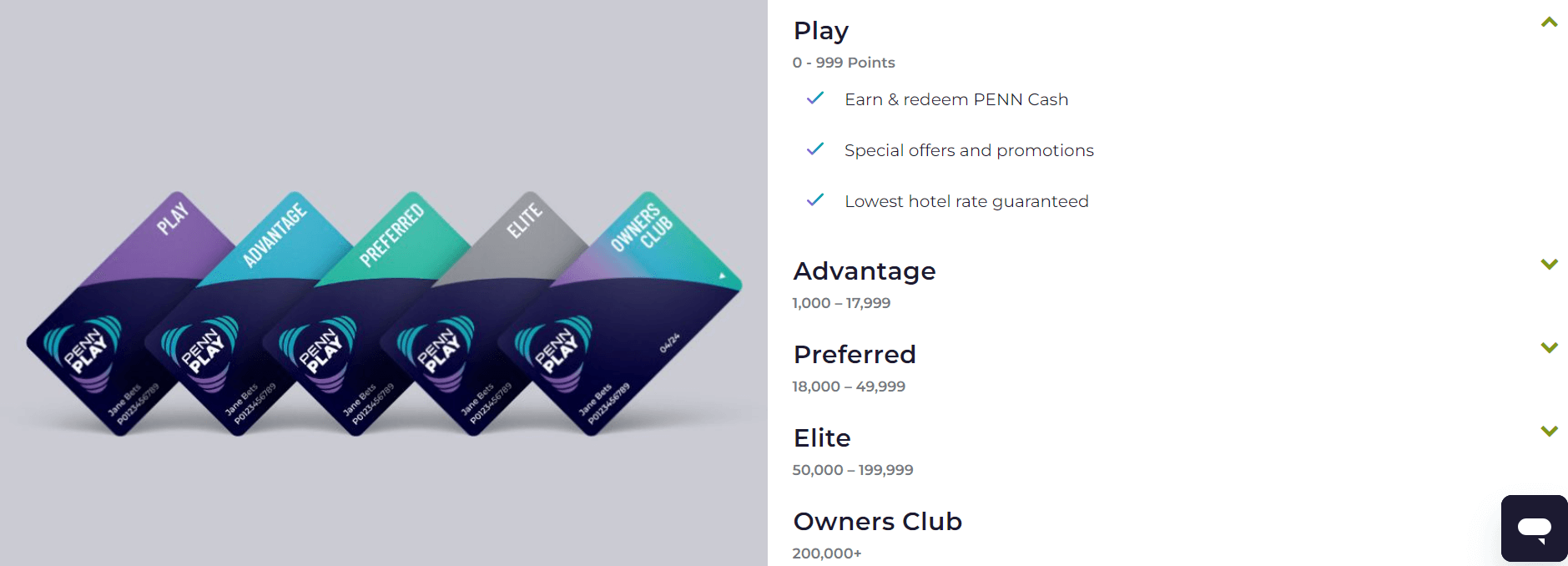 penn play program tiers