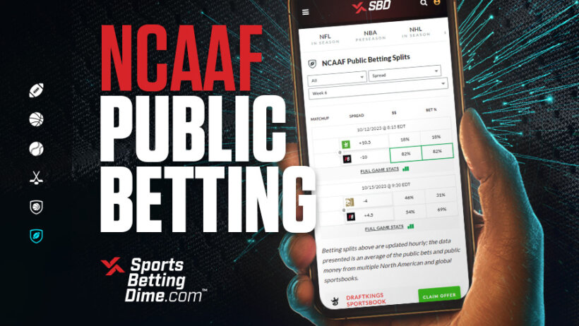 College football public betting splits