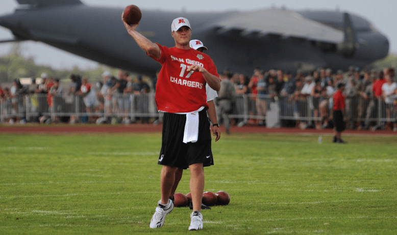 Philip Rivers throwing a pass during an open practice