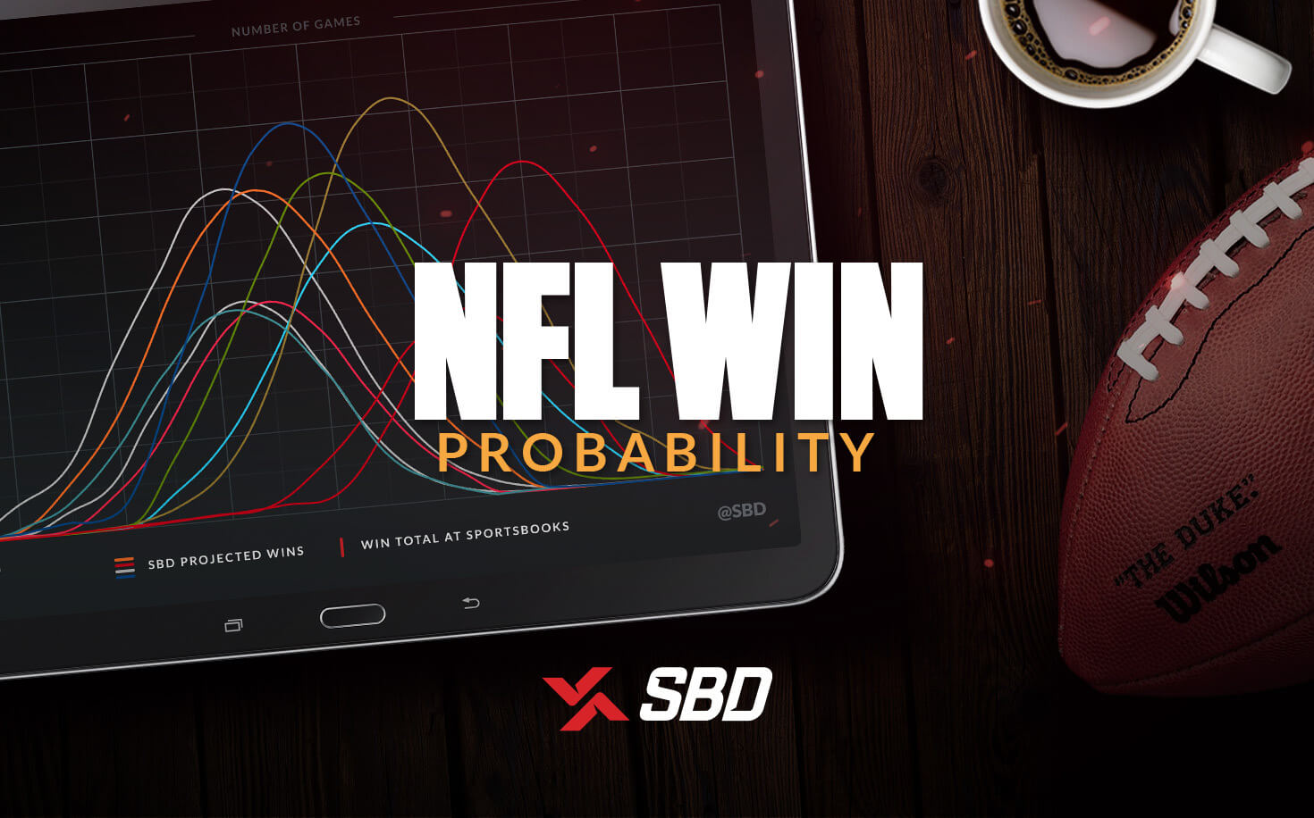 SBD's win probability calculation results