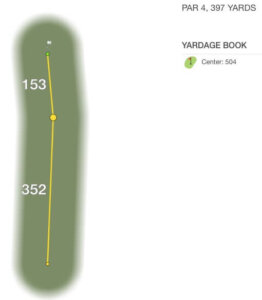 Medalist GC first hole